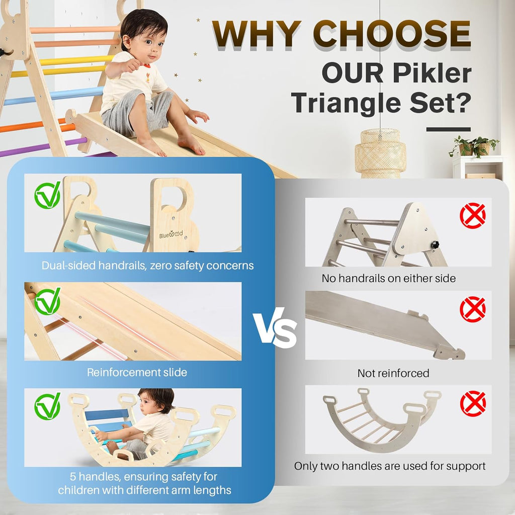 Pikler Triangle Set 7in1 Foldable Baby Climbing Toys Wooden Montessori Climbing Set with Arch&Ramp&Ladder Baby Climber Indoor Jungle Gyms for Toddlers Montessori Toys - Sky Blue