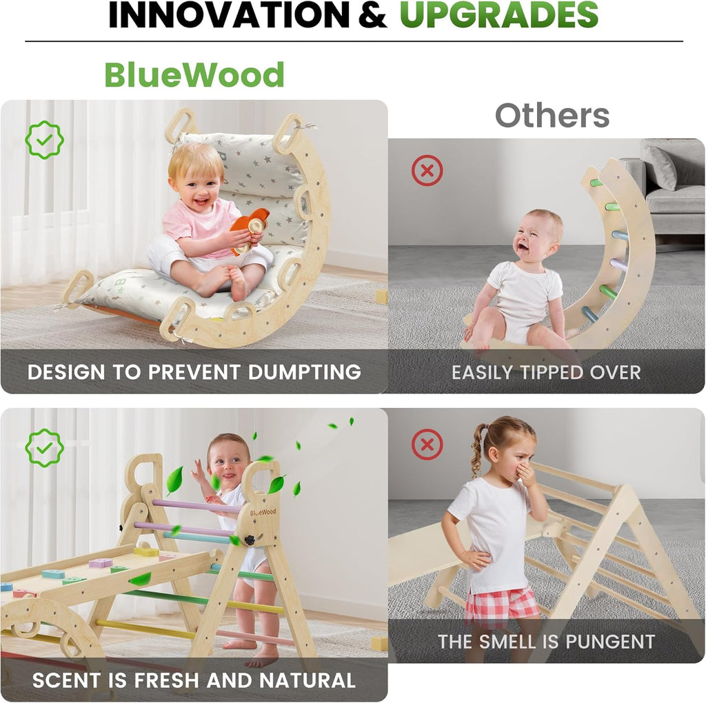 Pikler Triangle Set with Cushion - Climbing Toys for Toddlers 9-in-1, Montessori Philosophy Play Jungle Gym with Arch, Ramp, Ladder (Rainbow)